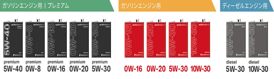 オイルラインナップ